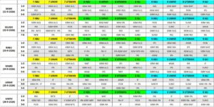 Penilaian Tengah Semester SMPIT As-Syifa Jalancagak 2 3 1 8